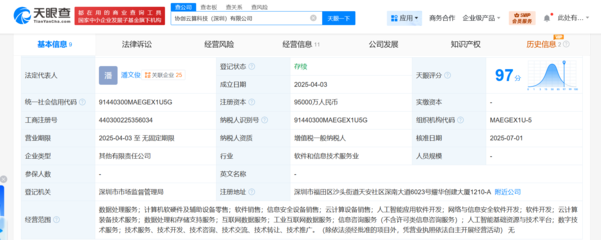 協(xié)創(chuàng)數(shù)據(jù)旗下云算科技公司增資至9.5億元，增幅9400%，深化計(jì)算機(jī)軟硬件零售布局